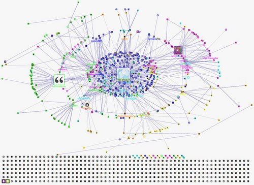 Social Network of Wkileaks Tweets December 10, 2010