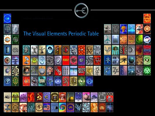 Periodic Table visualization by Murray Robertson and John Emsley